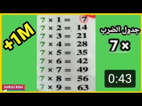 جدول الضرب 7 Multiplication Table 