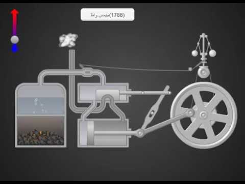 آلية عمل المحرك البخاري 
