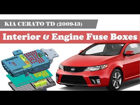 KIA Cerato TD Forte 2009 13 Interior Engine Fuse And Relay Boxes Full Details 