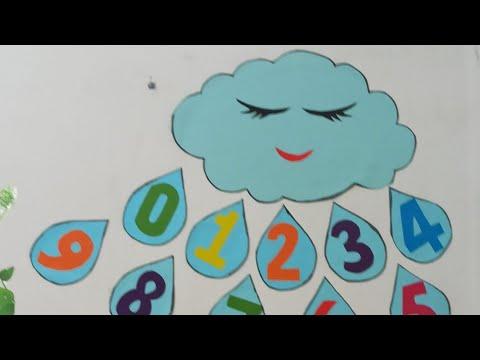 تزيين روضة الأطفال Décoration De La Classe Maternelle 