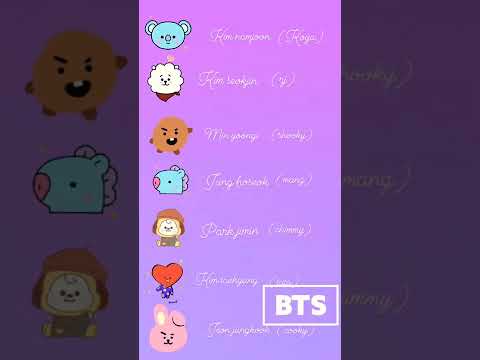 شخصيات BT21 BTS 