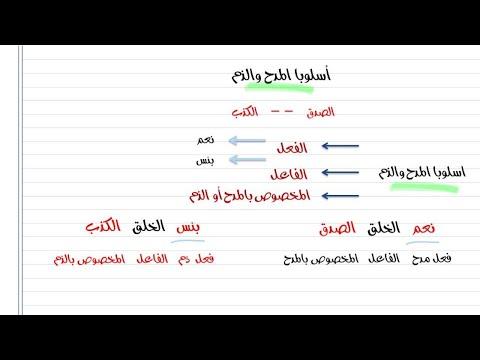 أسهل شرح لدرس أساليب الحمد واللوم الصف الثالث الاعدادي ترم أول 2022 