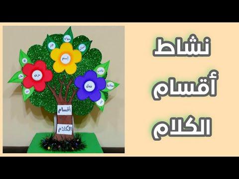 أجزاء الكلام، أجزاء الكلمة، الوسائل التعليمية لقواعد اللغة، النشاط المدرسي، المشروع المدرسي 