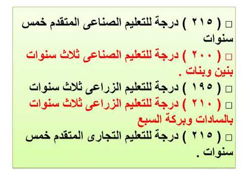 وتقوم محافظة المنوفية بالتنسيق بين المدارس الفنية والحكومية والفندقية 