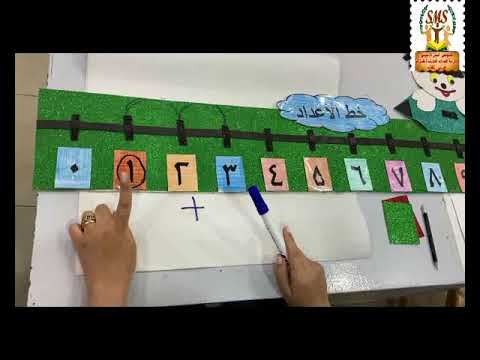 الجمع باستخدام خط الأعداد Kg1 مدرسة السلام الحديثة، أسيوط 