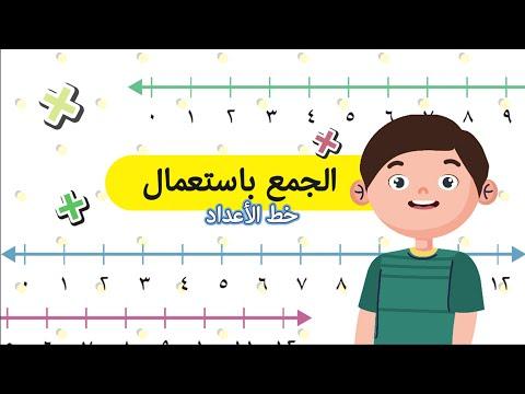 الجمع باستخدام خط الأعداد، رياضيات الصف الأول، الفصل الدراسي الثاني 