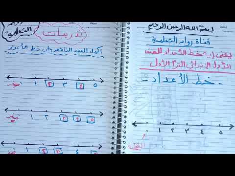 ماذا يعني خط الأعداد للصف الأول الابتدائي الترم الأول؟ إنشاء حساب 