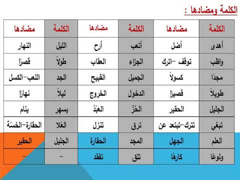 طريق المعالي لغة عربية الصف الخامس الابتدائي 