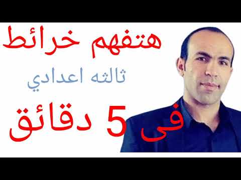 هتفهم خرائط قارة المرحلة المتوسطة الثالثة في 3 دقائق أستاذ محمد عز الرجال 