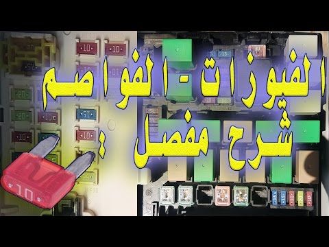 فيوزات الطاقة داخل وخارج السيارة، شرح تفصيلي لكيا سبورتاج 