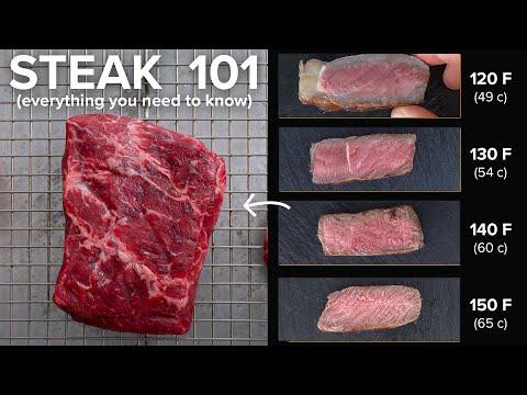 Comment Faire Des Steaks à La Maison Mieux Qu Un Steak House 