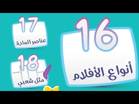 مرحلة كلمة المرور 16 17 18 19 20 21 22 