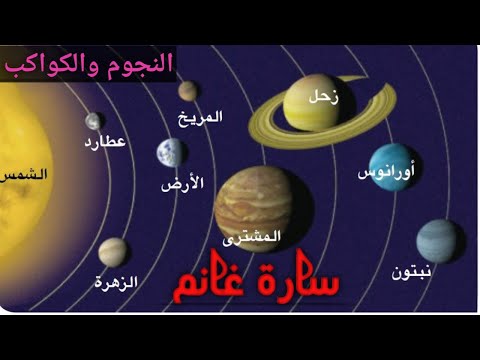 النجوم والكواكب علوم الصف الرابع الابتدائي 