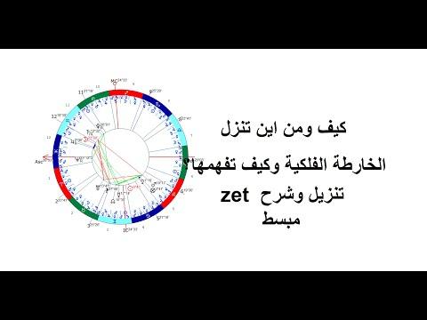 شرح الخارطة الفلكية ببساطة وبالاسفل رابط مكان تنزيلها 