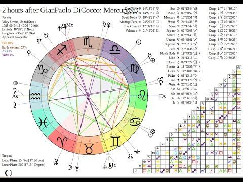 كيفية تحويل واجهة برنامج ZET9 إلى اللغة العربية 