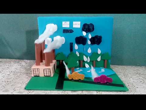 مجسم عن تلوث البيئة Pollution نشاط مدرسي رائع سهل وبسيط سلسلة العوده للمدارس DIY BACK TO SCHOOL 