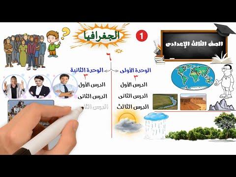 قارات العالم الموقع والمساحة للصف الثالث الاعدادي 