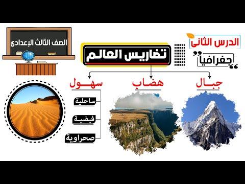 تضاريس العالم للصف الثالث الاعدادي 