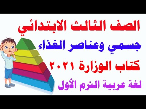 شرح درس جسمي وعناصر الغذاء باللغة العربية الترم الأول وحل تمارين الكتاب كاملة 2021 