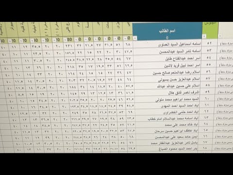 نتيجة الصف الثالث الاعدادي محافظة الغربية 2022 