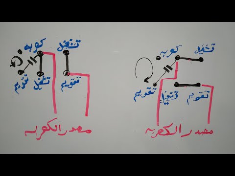 إن عكس اتجاه المحرك دون تغيير الأسلاك في خطوة واحدة أمر مهم جدًا جدًا 