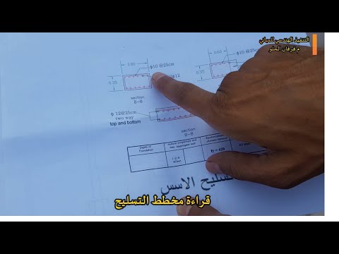 قراءه مخططات التسليح الرفت وتنفيذها 