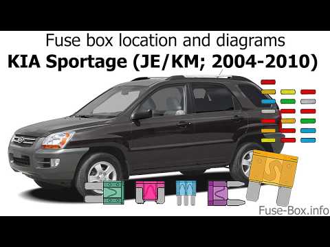 موقع صندوق الصمامات والرسوم البيانية KIA Sportage JE KM 2004 2010 