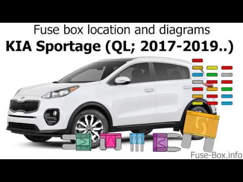 Fuse Box Location And Diagrams KIA Sportage QL 2017 2019 