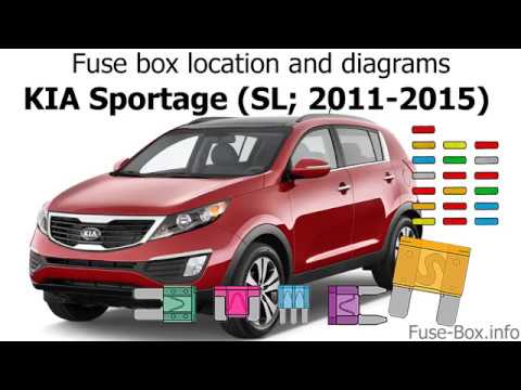 موقع صندوق الصمامات والرسوم البيانية KIA Sportage SL 2011 2015 