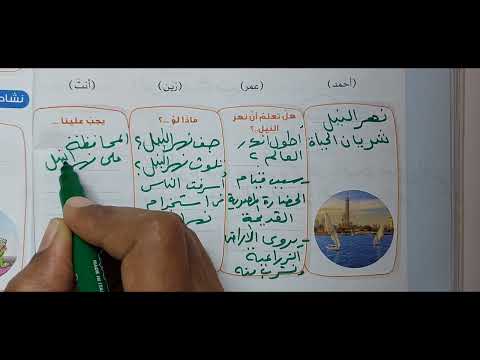 تدريبات على كتابة الكراسة للصف الرابع من كتاب الأضواء 