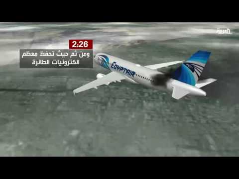 رصد خط سير رحلة مصر للطيران لحظة بلحظة قبل تحطمها 