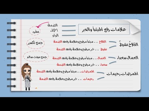 أسهل شرح لعلامات الصف الرابع لرفع الموضوع والمسند المنهج الجديد 2022 الترم الأول 