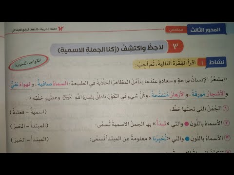 شرح وحل تمارين أركان الجملة الاسمية ورفع الموضوع والمسند للصف الرابع الابتدائي الترم الثاني 2023 