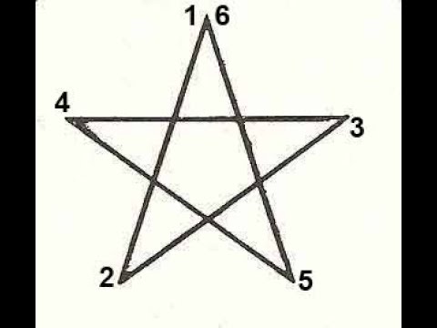 طريقة رسم النجمة الخماسيه 