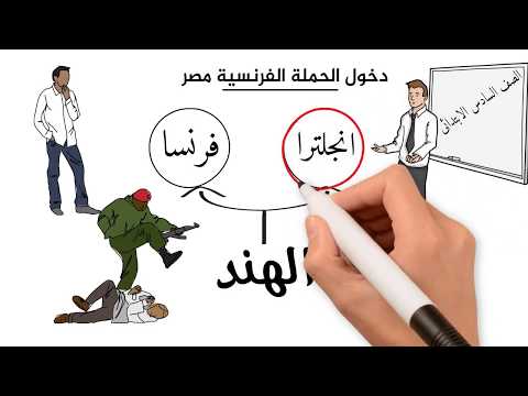 الحملة الفرنسية دخلت مصر 