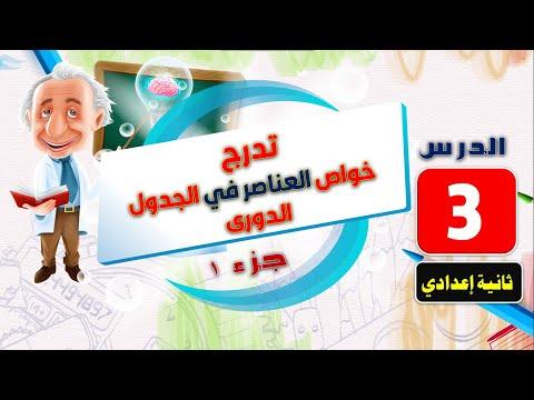 تقدير خواص العناصر وحل الأسئلة في الكتاب الامتحاني الجزء الأول العلوم الثانوية الإعدادية الفصل الدراسي الأول 