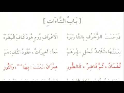 منظومة الجزرية بصوت الشيخ سعد الغامدي 