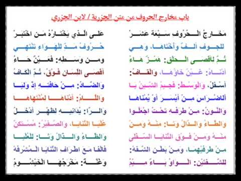 -باب مخارج الحروف من الجزرية بصوت الشيخ سعد الغامدي 