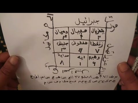 طرد جميع قبائل الجن من أي مكان وأي شخص هو من الأسرار النادرة والمهمة 